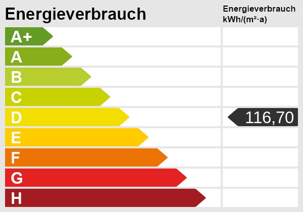Energieskala Einfamilienhaus Goch / Pfalzdorf