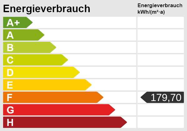 Energieskala Doppelhaush�lfte Goch